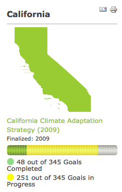 map california climate change adaptation