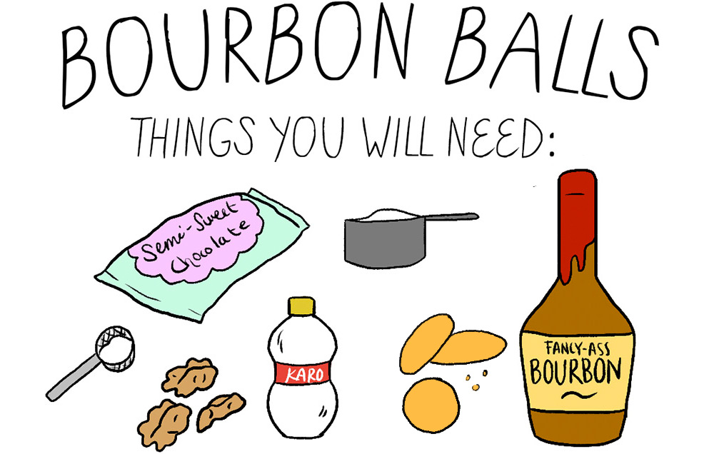 THINGS YOU WILL NEED: