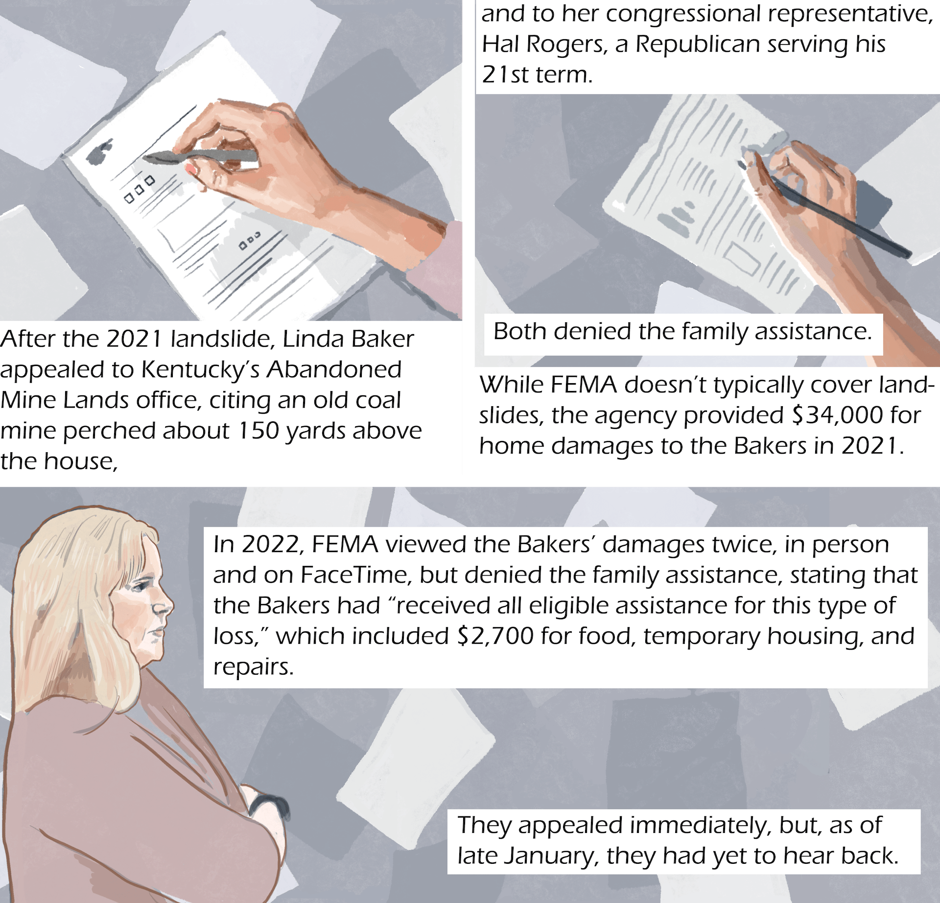 three images: The first two show hands holding a pencil and doing paperwork. The last shows a blonde woman looking over the paperwork. Text: In 2022, FEMA viewed the Bakers’ damages twice, in person and on FaceTime, but denied the family assistance, stating that the Bakers had “received all eligible assistance for this type of loss,” which included $2,700 for food, temporary housing, and repairs. They appealed immediately, but, as of late January, they had yet to hear back. After the 2021 landslide, Linda Baker appealed to Kentucky’s Abandoned Mine Lands office, citing an old coal mine perched about 150 yards above the house, and to her congressional representative, Hal Rogers, a Republican serving his 21st term. Both denied the family assistance. While FEMA doesn’t typically cover landslides, the agency provided $34,000 for home damages to the Bakers in 2021.