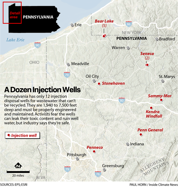 A map of Pennsylvania shows the locations of injection wells.