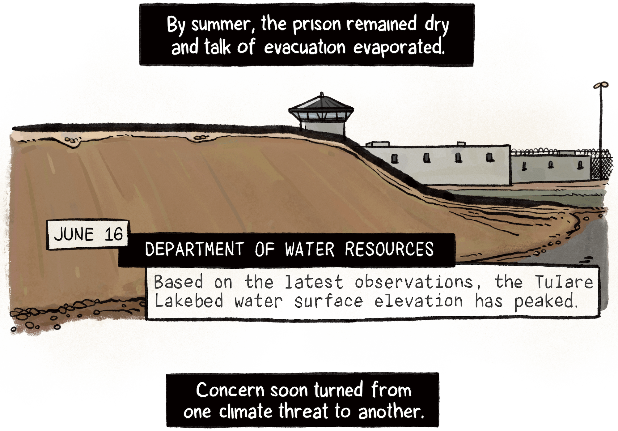 By mid-June, the prison remained dry. Talk of evacuation evaporated. Water levels had peaked, according to the Department of Water Resources. Next to Corcoran, a high mound of shoreline sits above the water.